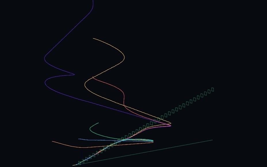 Flight-path viewer showing six recorded automatic landings as coloured trajectories from circuit and cruise entry points, all converging onto a single gated glidepath to the runway.