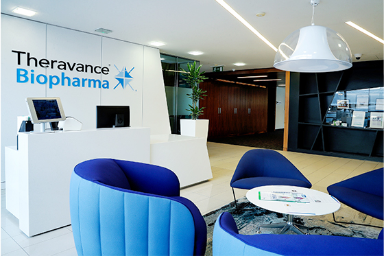 Theravance Biopharma, Dublin