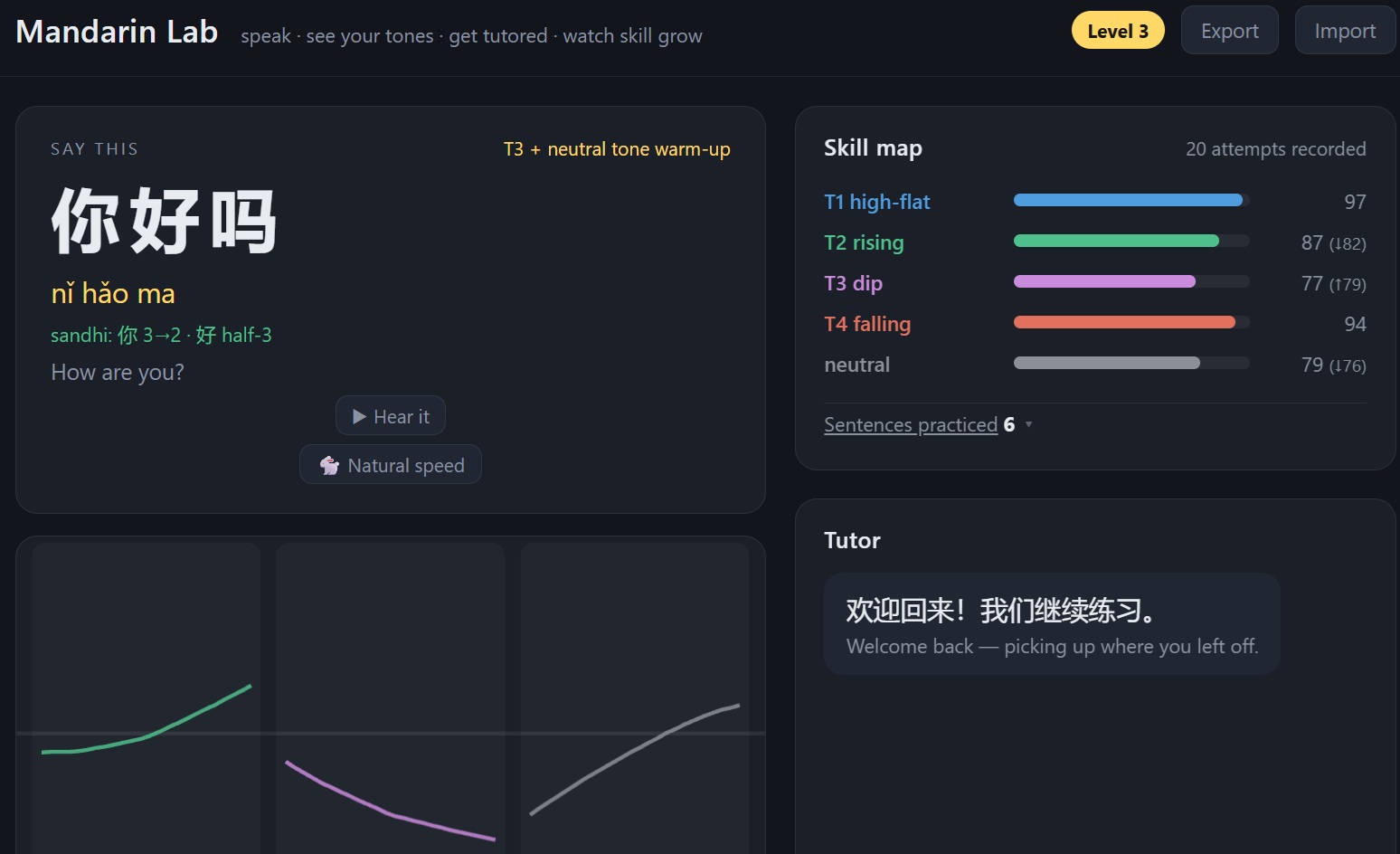 Mandarin Lab at Level 3: a practice sentence with pinyin and tone-sandhi notes, per-syllable tone lanes, a populated skill map, and the AI tutor greeting the learner back